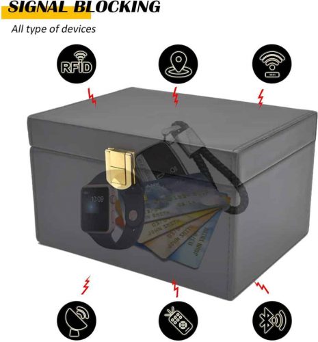 Faraday Key Fob Protector Box