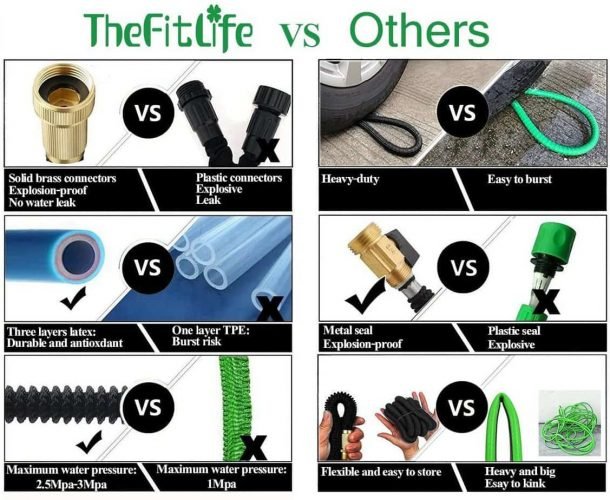 TheFitLife Flexible and Expandable Garden Hose 2 TheFitLife Flexible and Expandable Garden Hose